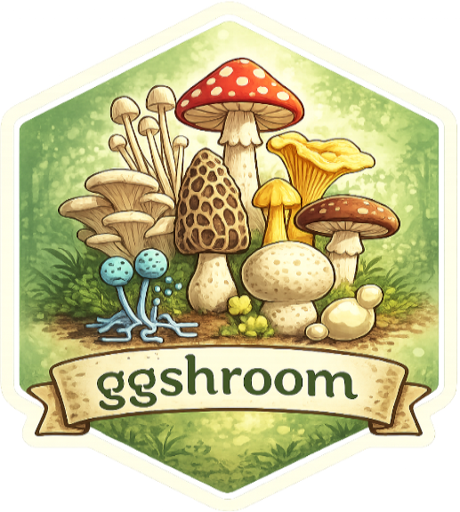 ggshroom R package